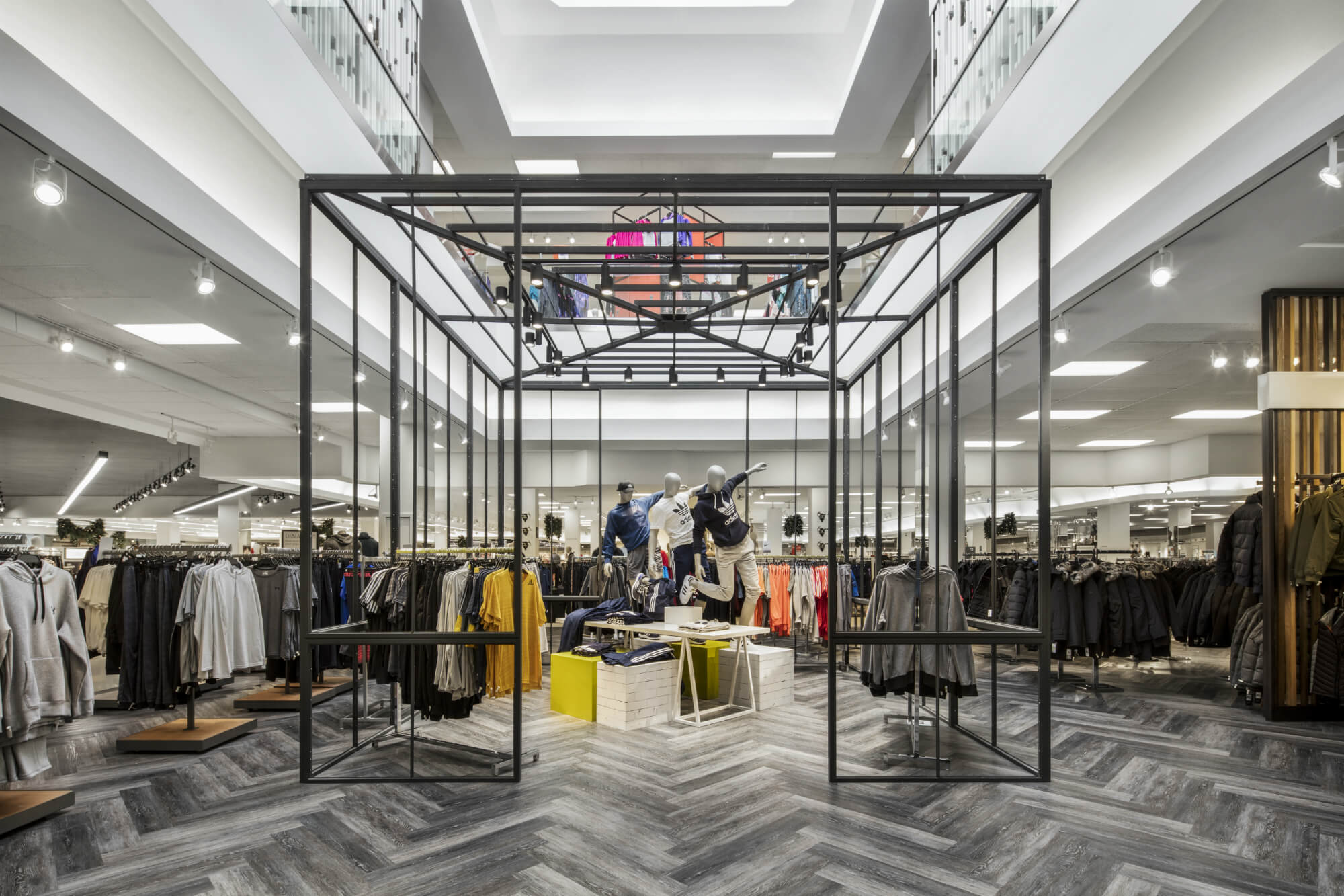 Operating Modern Retail Store